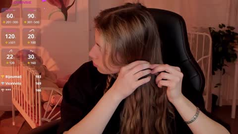 elliecutes online show from January 2025 11:23:02 AM