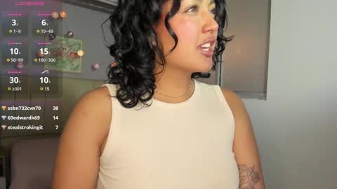 Snapshot of ema_saenz chatting on February 2025 10:03:02 PM Ema online show from February 2025 10:03:02 PM