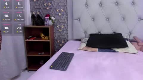 Snapshot of emily_rivera78 chatting on November 2025 04:01:02 AM Emily online show from November 2025 04:01:02 AM