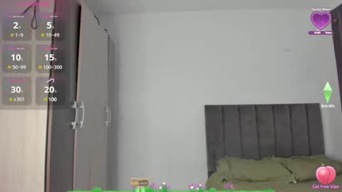 Emma INDEPENDENT MODEL online show from March 2025 05:25:01 PM