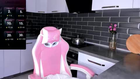 Shaiya online show from October 2025 05:08:01 PM