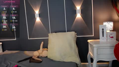 Snapshot of emmawatsom_ chatting on January 2025 12:42:01 PM Emma watsom online show from January 2025 12:42:01 PM