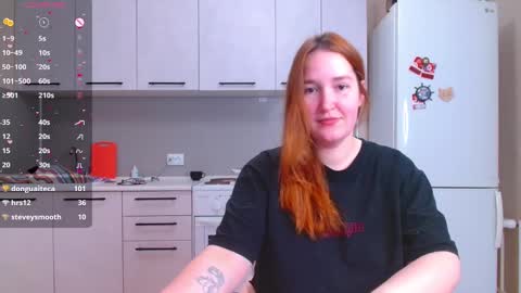 Horny Mary online show from January 2025 09:19:02 PM