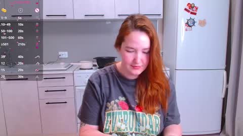 Horny Mary online show from January 2025 02:06:01 PM