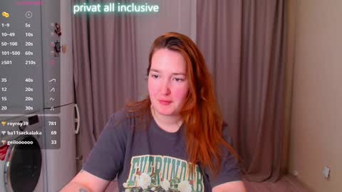 Horny Mary online show from February 2025 12:04:02 AM