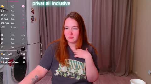 Horny Mary online show from February 2025 04:04:01 AM