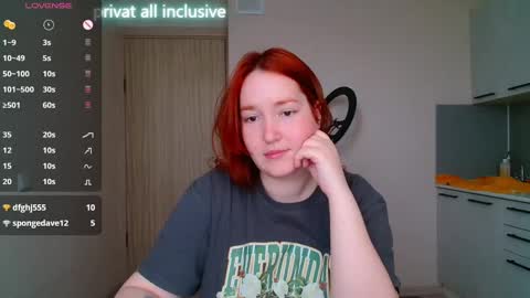 Horny Mary online show from March 2025 02:05:02 PM