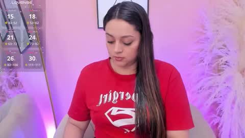 Erika Mendez online show from February 2026 06:15:01 PM