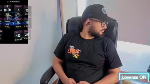 ernesto rodriguez 82 online show from September 2025 06:08:02 PM