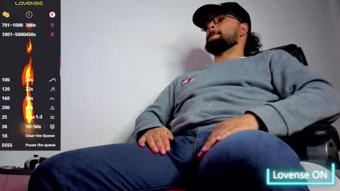 ernesto rodriguez 82 online show from November 2025 01:15:01 AM