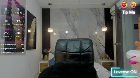 Snapshot of estephany_doll chatting on January 2025 05:18:01 PM Estephany online show from January 2025 05:18:01 PM