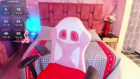 Snapshot of estrella_lee chatting on October 2025 01:45:02 PM estrella online show from October 2025 01:45:02 PM