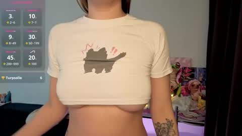 Eva online show from February 2026 03:35:01 PM