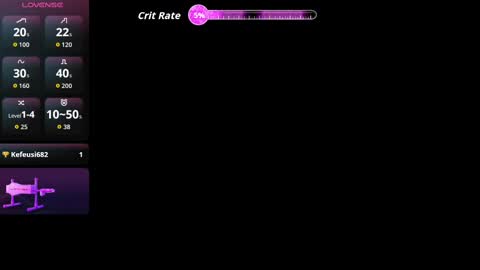 Snapshot of evva_bdsm chatting on September 2025 12:28:02 PM Eva Danger My schedule 0600 - 1400 GMT -5 online show from September 2025 12:28:02 PM