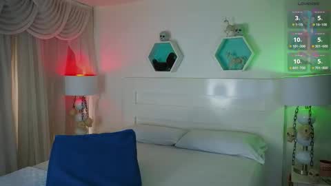 Snapshot of farahh_magdaly chatting on October 2025 12:13:02 PM Farah online show from October 2025 12:13:02 PM