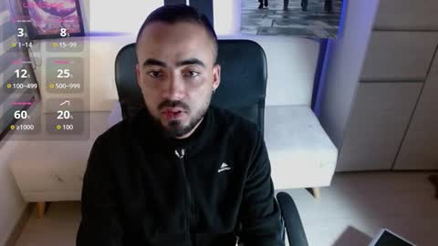 Federico Ofarrel online show from December 2025 07:26:02 AM