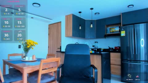 Elias Valencia online show from January 2026 05:38:02 PM