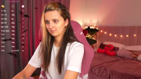 Snapshot of fluffy_waffles chatting on November 2025 05:37:01 PM LilLisa online show from November 2025 05:37:01 PM