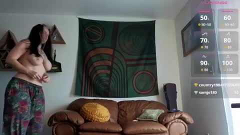 forestdarling online show from February 2026 07:29:01 PM