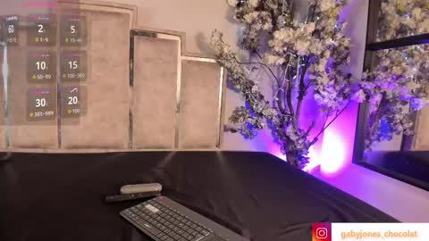 gabyyjones online show from November 2025 11:32:02 AM