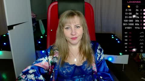 Snapshot of ganet469 chatting on January 2025 05:34:01 PM Janette online show from January 2025 05:34:01 PM