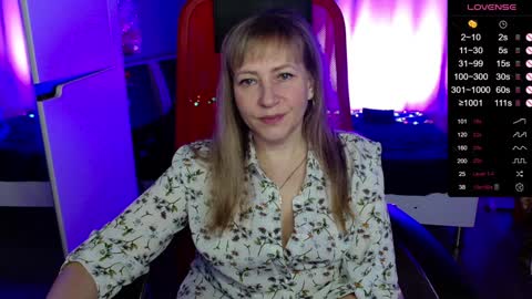 Snapshot of ganet469 chatting on February 2025 06:04:01 AM Janette online show from February 2025 06:04:01 AM