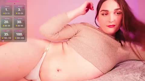 Snapshot of ghoulbunny chatting on December 2025 10:25:02 PM Bunny online show from December 2025 10:25:02 PM