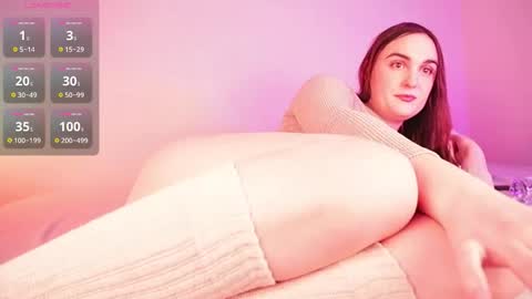 Snapshot of ghoulbunny chatting on February 2026 09:19:01 PM Bunny online show from February 2026 09:19:01 PM