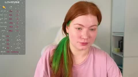 gingercute17 online show from April 2026 05:30:01 AM