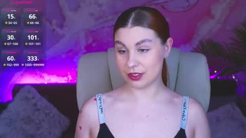 Snapshot of gingerrpink chatting on January 2026 01:38:02 PM Ginger Pink online show from January 2026 01:38:02 PM