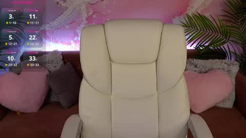 Snapshot of gingerrpink chatting on February 2026 02:17:02 PM Ginger Pink online show from February 2026 02:17:02 PM