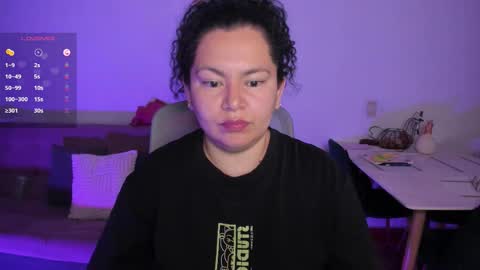 Snapshot of girl_inline chatting on November 2025 02:21:01 AM girl_inline online show from November 2025 02:21:01 AM