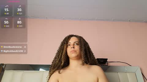 Gisell online show from January 2026 02:32:01 PM