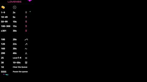 glamwtigress online show from February 2026 08:42:01 AM