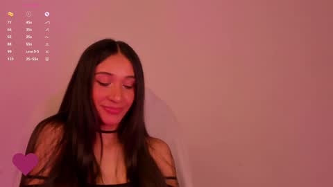 Snapshot of gorgeous_brunette chatting on January 2025 12:23:01 PM Rose online show from January 2025 12:23:01 PM