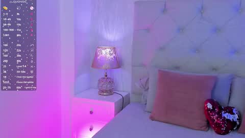 goth_tasha online show from March 2026 08:03:01 PM