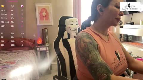Snapshot of gypsy_rebellion chatting on March 2026 02:44:01 PM Gypsy online show from March 2026 02:44:01 PM