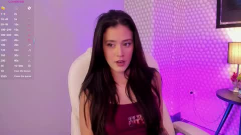 Snapshot of hannadowling_gh chatting on January 2026 04:15:01 AM Hanna online show from January 2026 04:15:01 AM