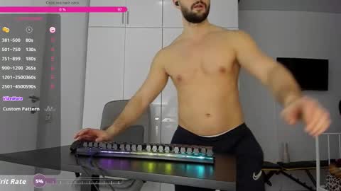 Hard Cock online show from December 2025 03:08:01 PM