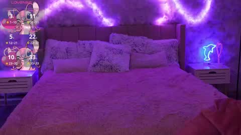 Snapshot of haylaamber chatting on February 2025 07:09:01 AM haylaamber online show from February 2025 07:09:01 AM