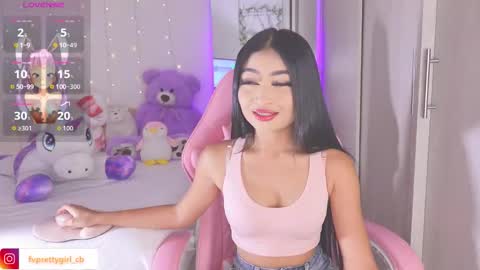 Lynn online show from January 2026 10:20:02 AM