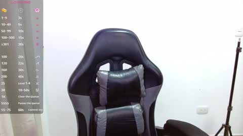 Snapshot of heizer_ chatting on March 2026 02:28:01 AM ETHEREAL HEIZER online show from March 2026 02:28:01 AM