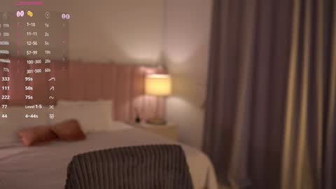 heynoirsam online show from March 2026 08:19:01 AM