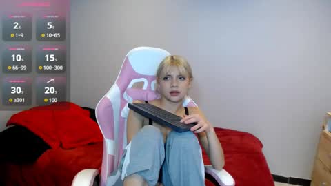 Snapshot of hi_scarlett chatting on February 2025 07:47:02 PM hi_scarlett online show from February 2025 07:47:02 PM