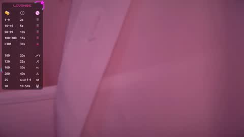 Molly online show from February 2026 04:30:01 AM