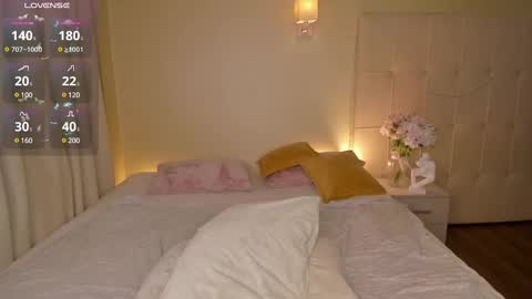 Snapshot of hollyylee chatting on January 2025 03:39:02 AM Emma online show from January 2025 03:39:02 AM