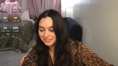 Tia online show from November 2025 04:14:02 AM