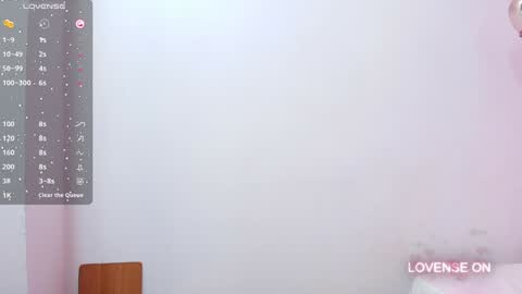 Khloe  online show from December 2024 07:16:02 PM