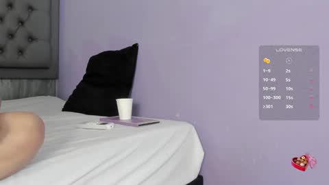 AGATHA CONNORS online show from January 2025 10:52:02 AM