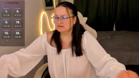 Snapshot of hottyannaa chatting on February 2026 03:02:02 AM Anna online show from February 2026 03:02:02 AM